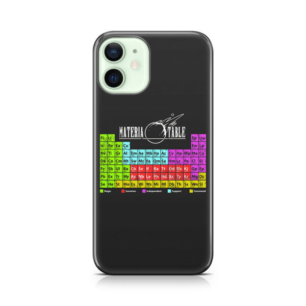 Materia Table Phone Case