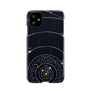 Solar System 2 Phone Case