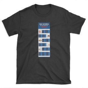 128 Words to Use Instead of "Very" (unbranded) T-shirt Tee