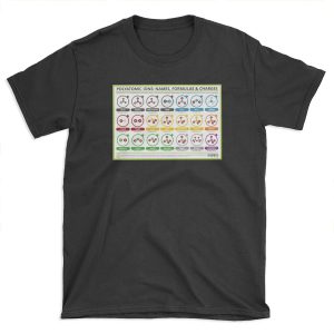 A Guide to Common Polyatomic Ions – Colour Version T-shirt Tee