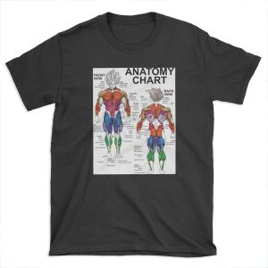Anatomy Muscle Chart Diagram T-shirt Tee