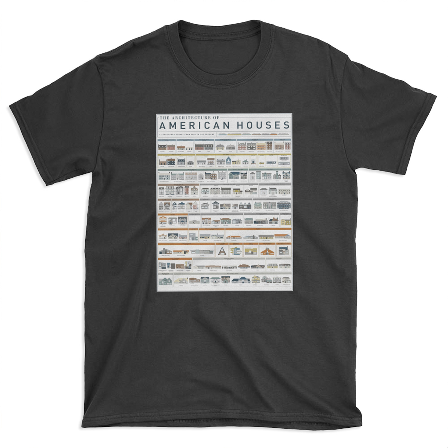 Architecture of American Houses T-shirt Tee