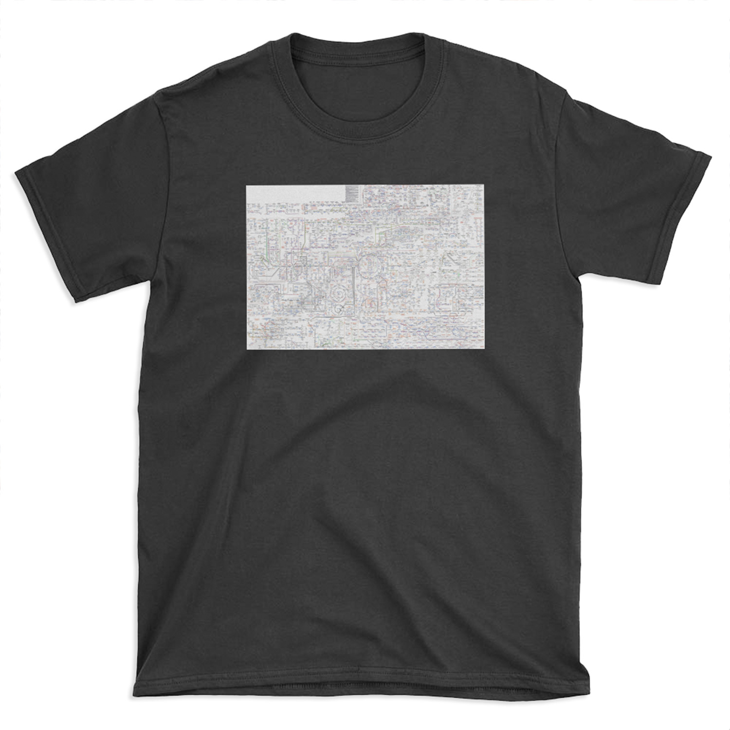 Biochemical Pathways in Humans T-shirt Tee