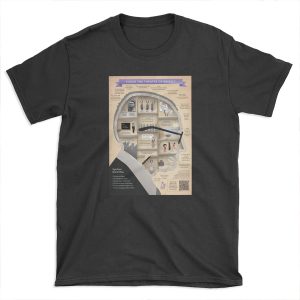 Brecht Infographic T-shirt Tee