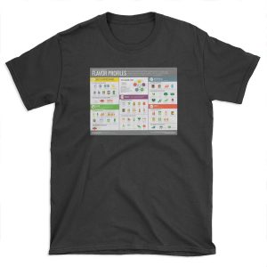 Cook Smarts Guide to Flavor Profiles T-shirt Tee