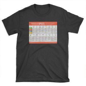 Cook Smarts' Guide to Flavoring with Spices T-shirt Tee