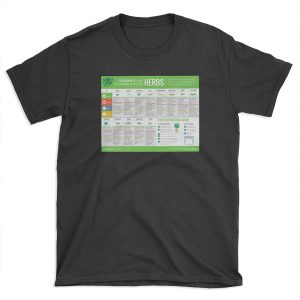 Cook Smarts' Guide to Using Fresh Herbs T-shirt Tee