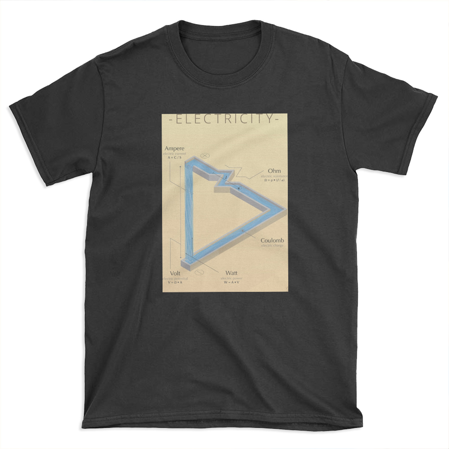 ELECTRICITY - A visual cheat sheet T-shirt Tee