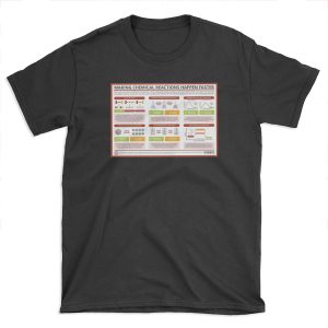 Factors Affecting Rate of Reaction T-shirt Tee