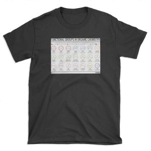 Functional Groups in Organic Chemistry T-shirt Tee