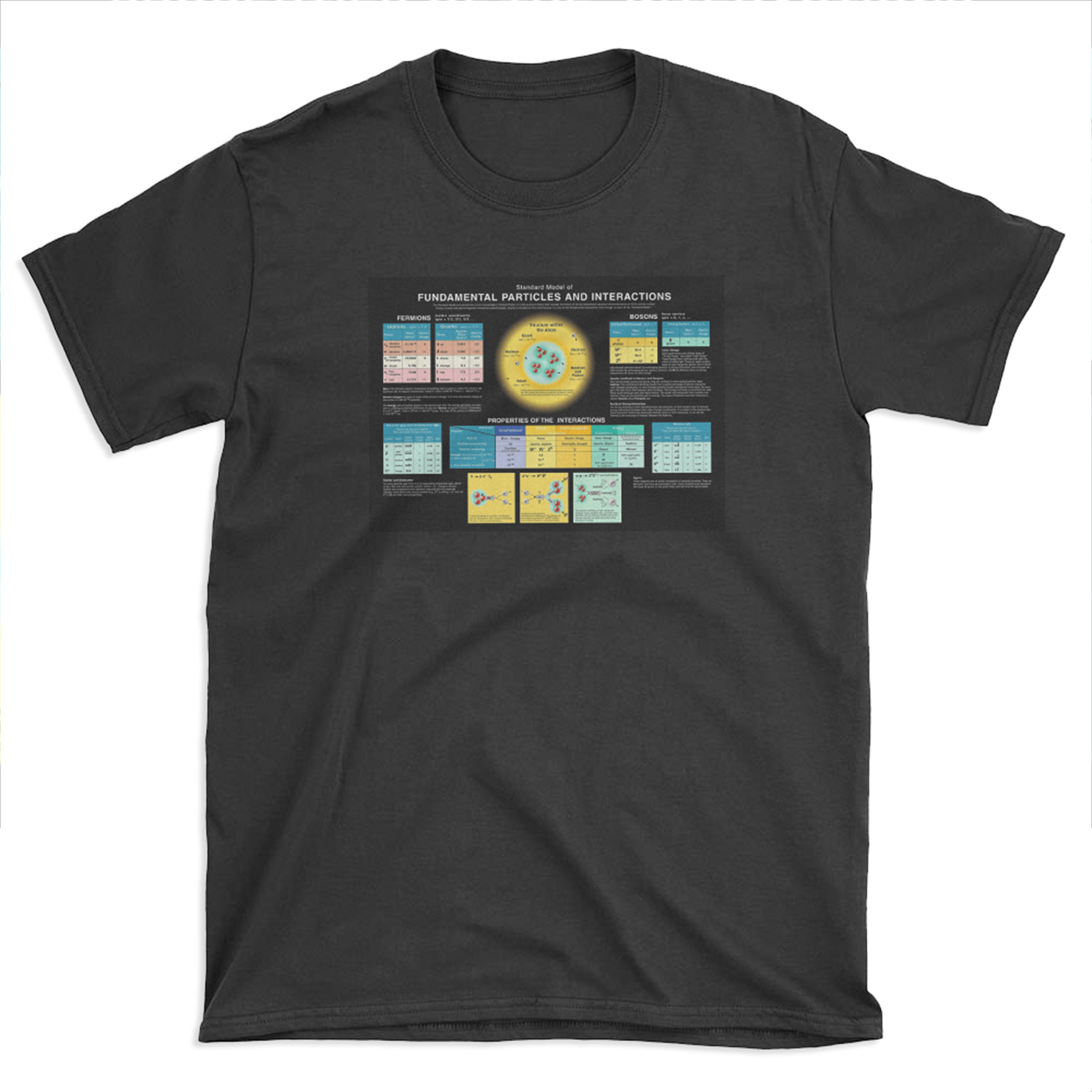 Fundamental Particles T-shirt Tee