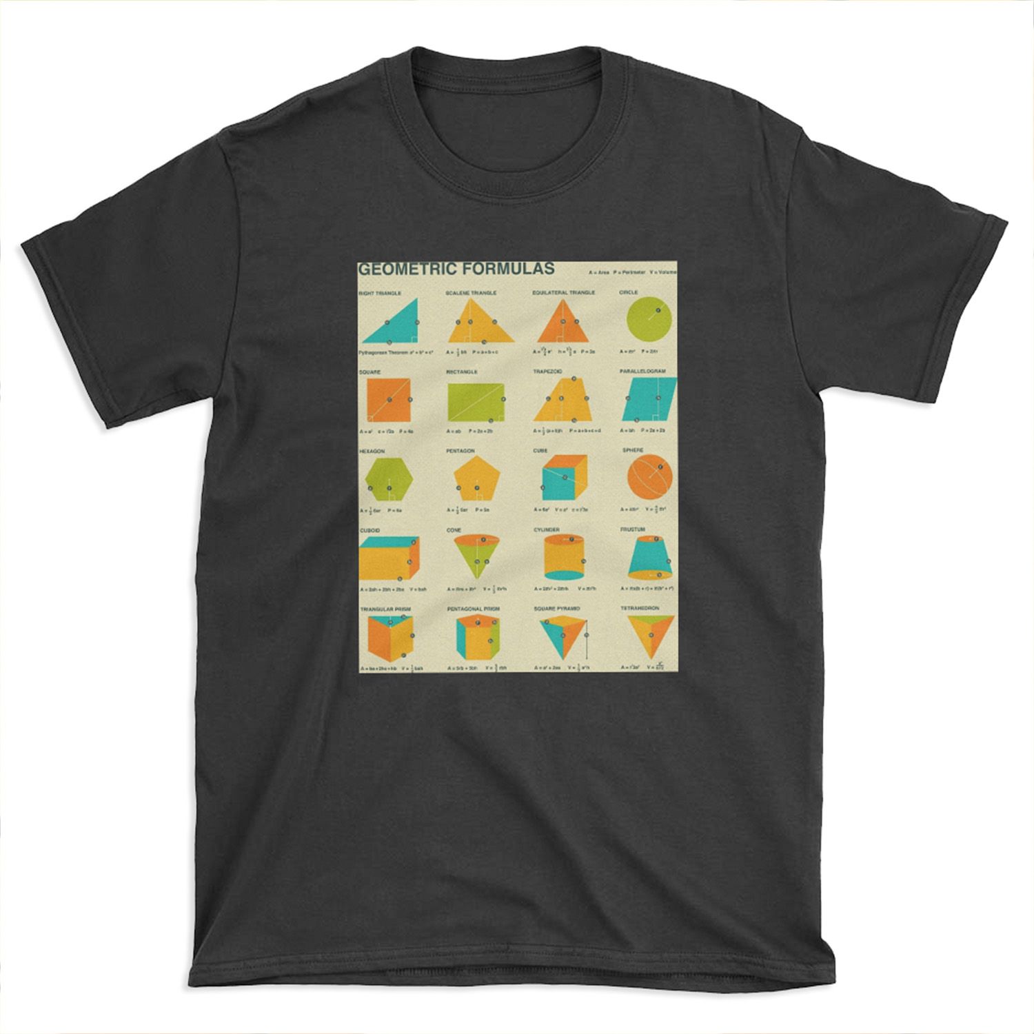 GEOMETRIC FORMULAS T-shirt Tee