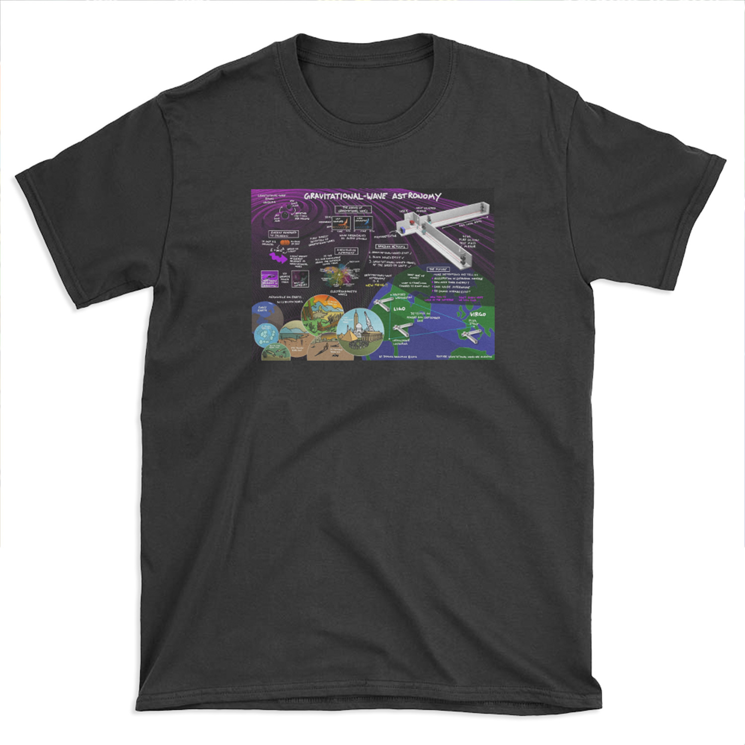 Gravitational Wave Astronomy T-shirt Tee