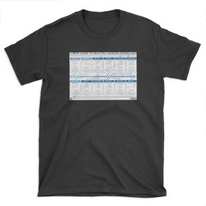 Guide to Common Painkillers T-shirt Tee