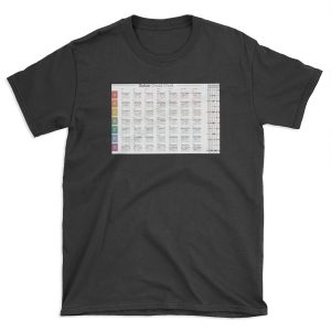 Guitar Chord / Fretboard Chart T-shirt Tee