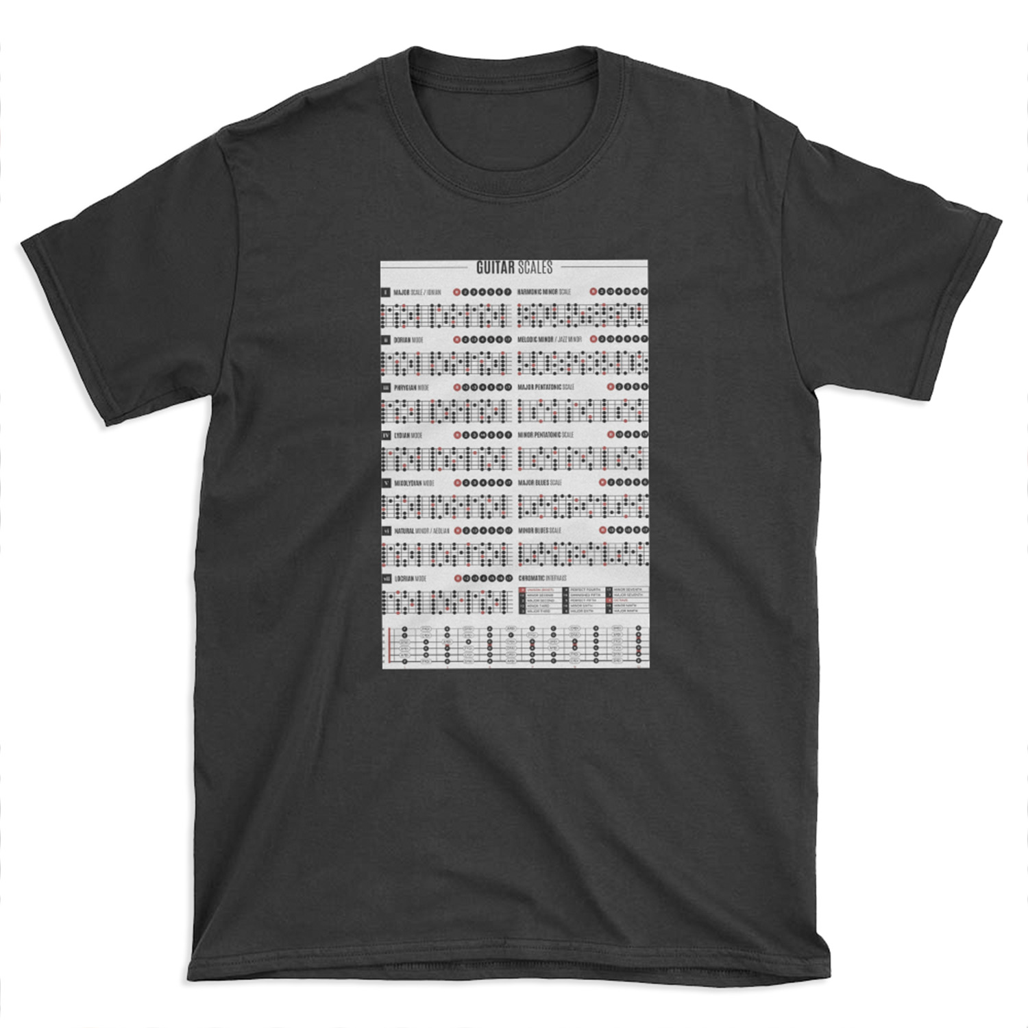 Guitar Scales & Modes Chart T-shirt Tee
