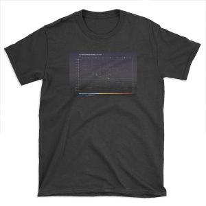 Hertzsprung-Russell Diagram T-shirt Tee