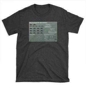 Infographic German Medium Tank 1941 - Mittlere Panzerkompanie T-shirt Tee