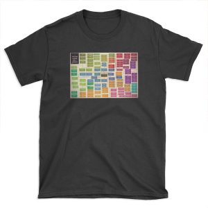 Language family tree T-shirt Tee