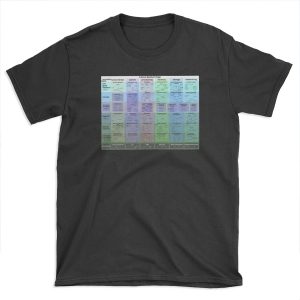 Linux kernel map T-shirt Tee