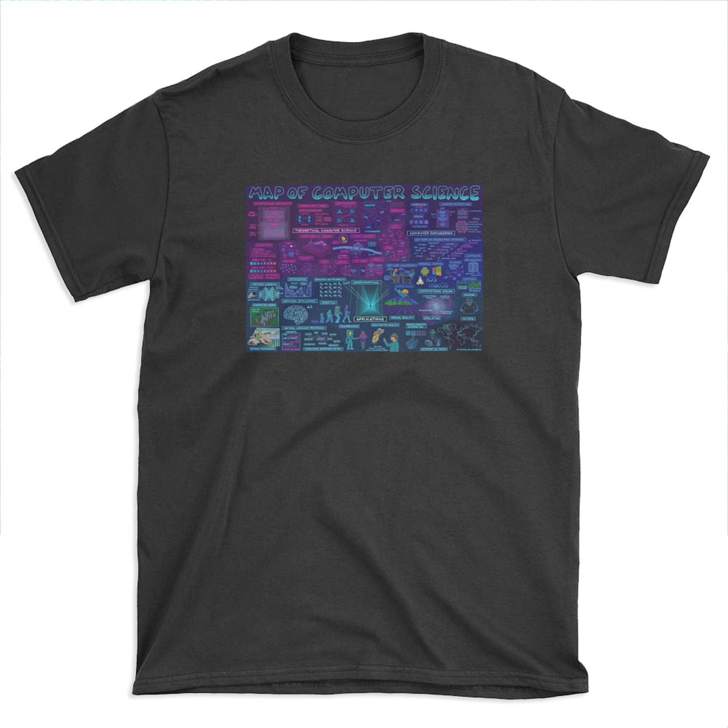 Map of Computer Science T-shirt Tee