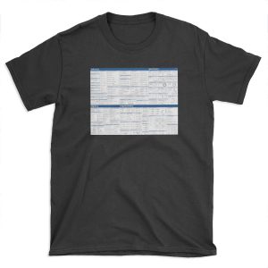 Math Formula Sheet - Blue T-shirt Tee