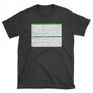 Math Formula Sheet - Green T-shirt Tee