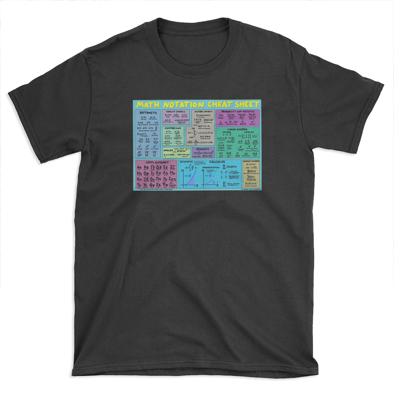 Mathematics Notation Cheat Sheet T-shirt Tee
