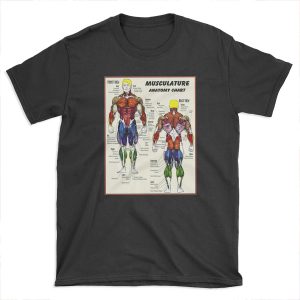 MUSCULATURE : Body Building Anatomy Chart Print T-shirt Tee