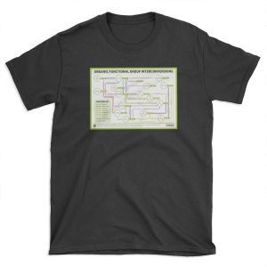 Organic Chemistry Reaction Map T-shirt Tee