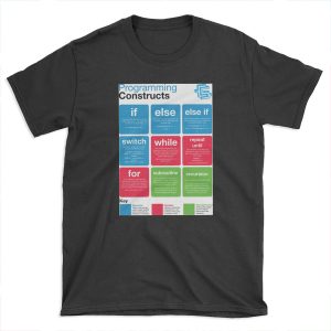Programming Constructs (Coding Literacy) T-shirt Tee