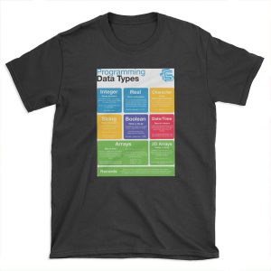 Programming Data Types (Coding Literacy) T-shirt Tee