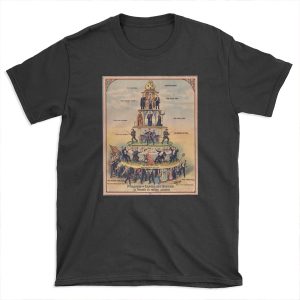 Pyramid of Capitalist Systems" - Industrial Workers of the World, 1911, Anticapitalist Propaganda T-shirt Tee