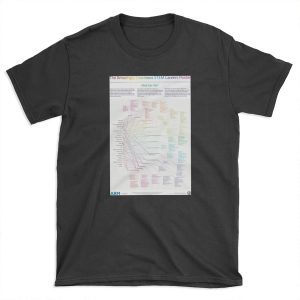 The Amazingly Enormous STEM Careers T-shirt Tee