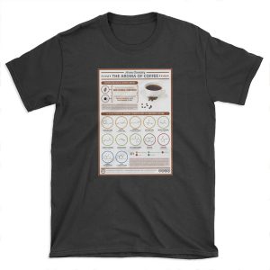 The Chemistry of Coffee's Aroma T-shirt Tee