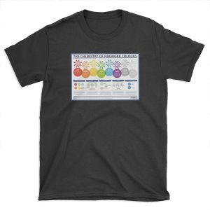 The Chemistry of Fireworks – Landscape T-shirt Tee