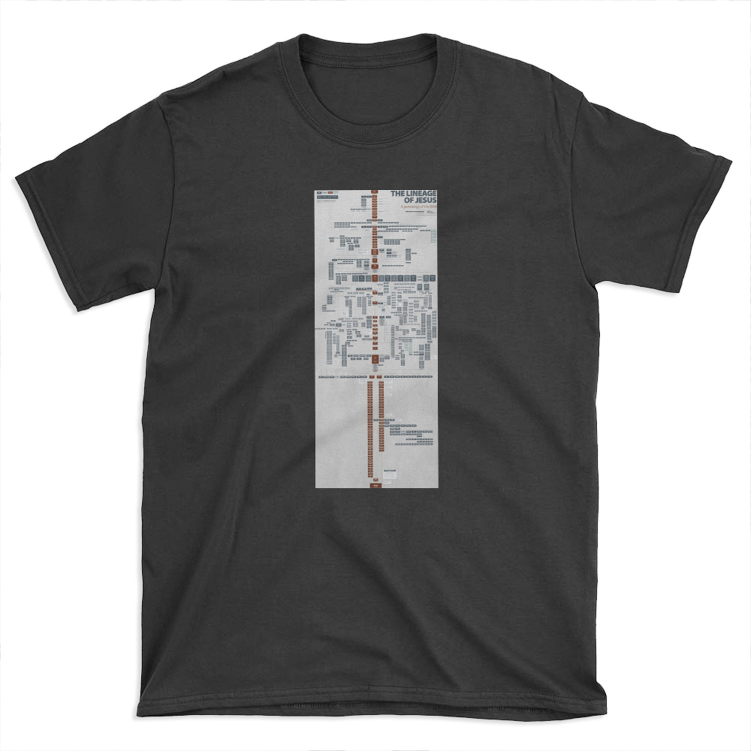 The Lineage of Jesus T-shirt Tee