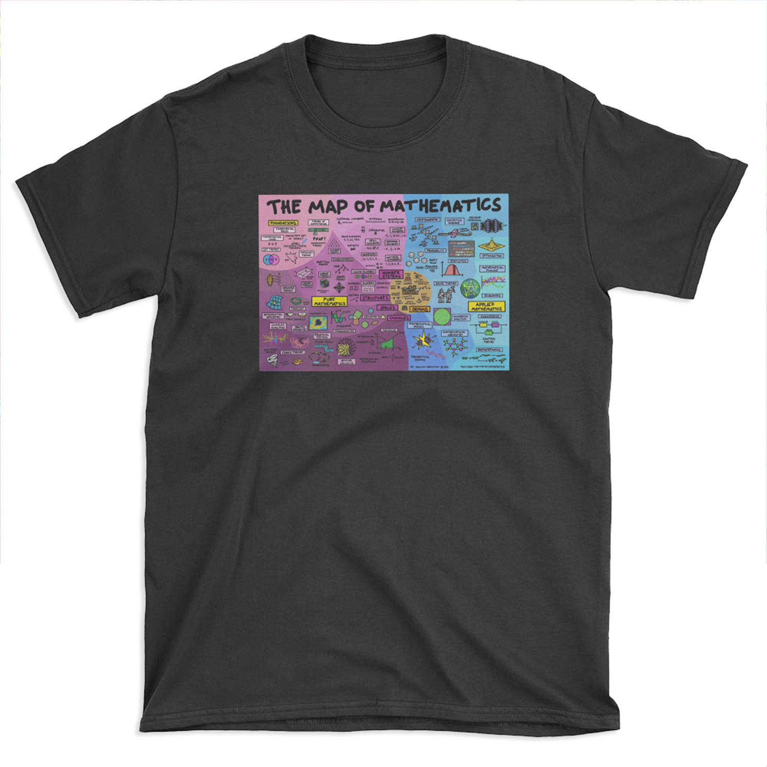 The Map of Mathematics T-shirt Tee