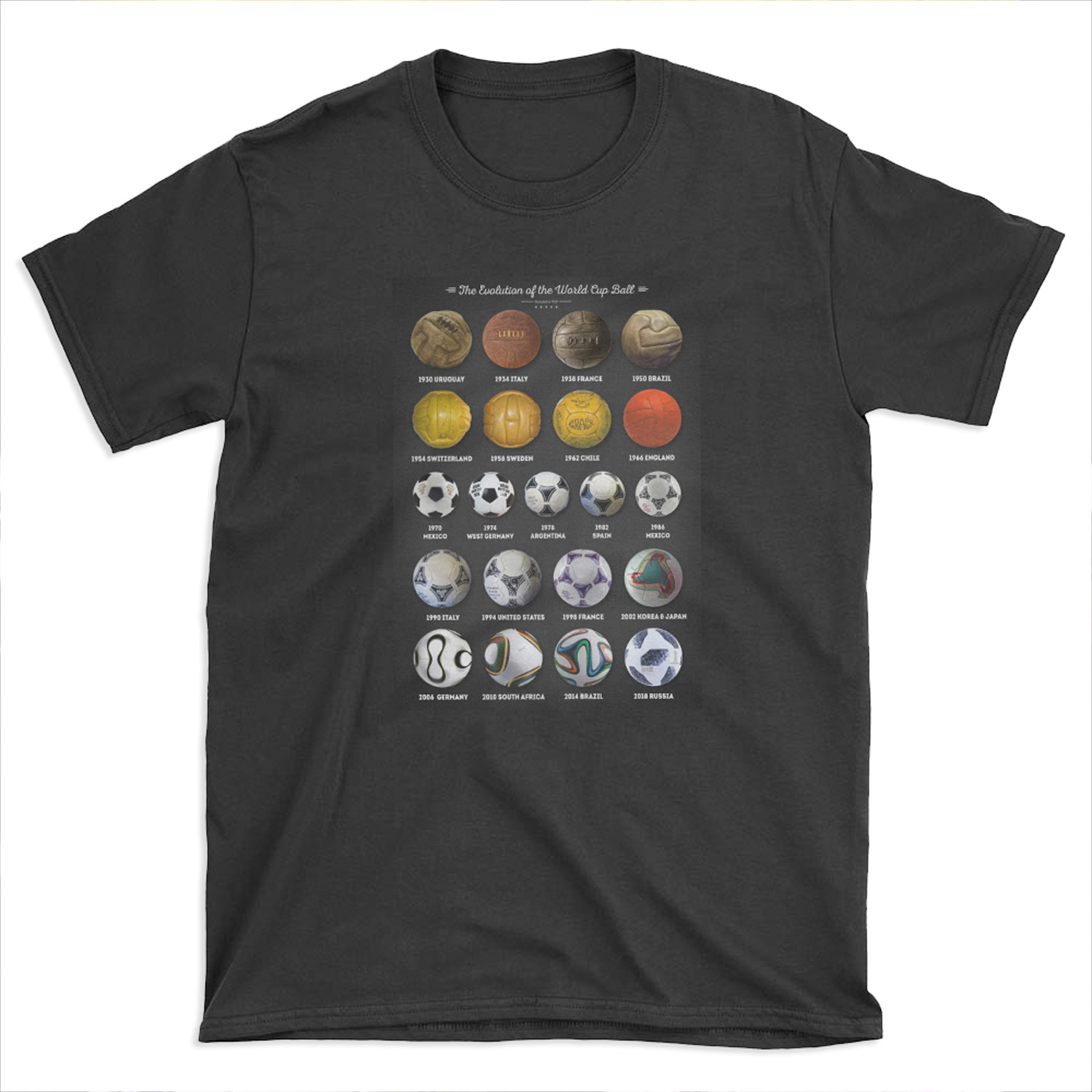 The World Cup Balls T-shirt Tee