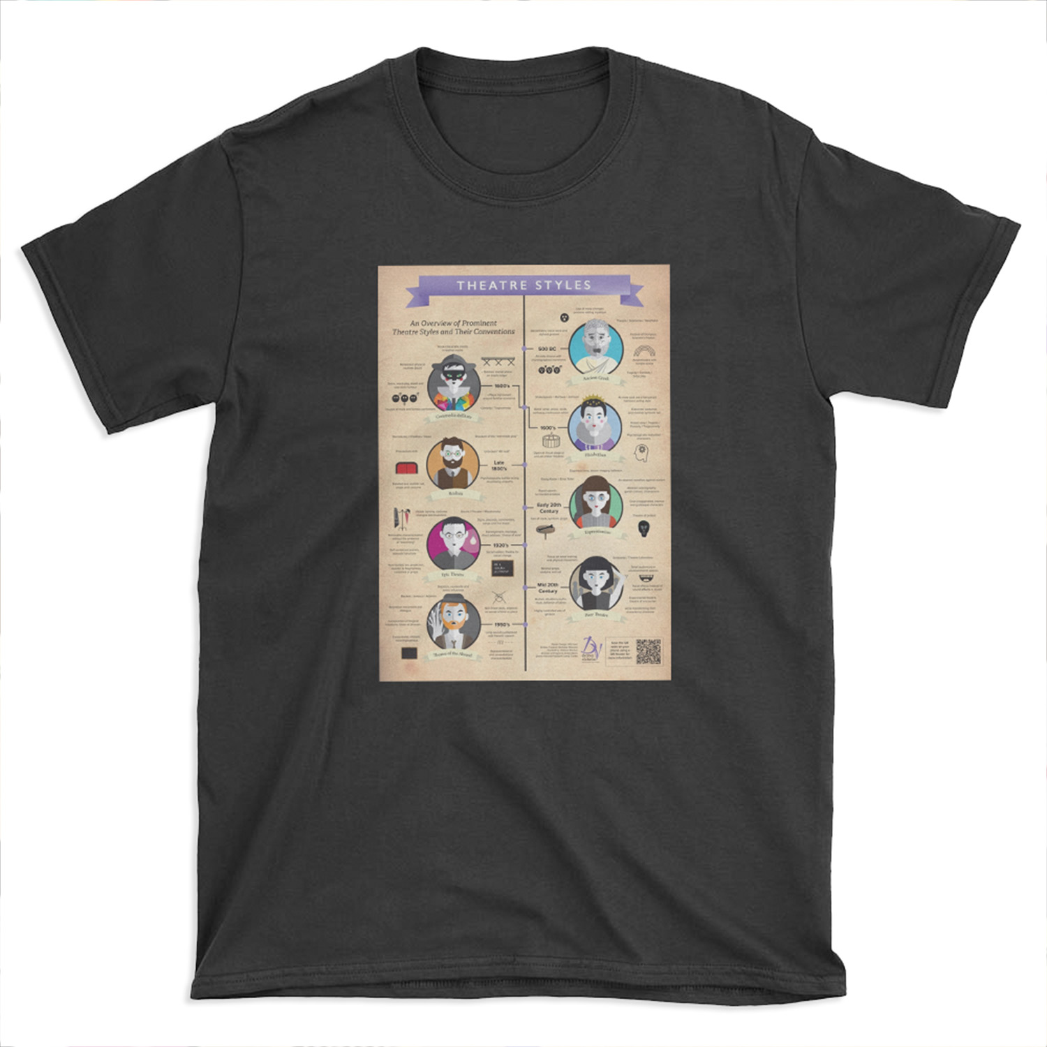 Theatre Styles Infographic T-shirt Tee