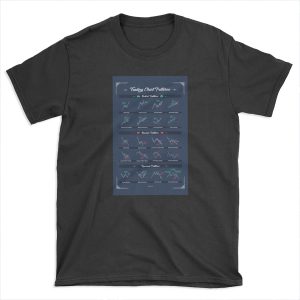 Trading Chart Patterns To Improve your operations as a trader T-shirt Tee