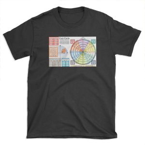 Unit Circle - Horizontal Version T-shirt Tee