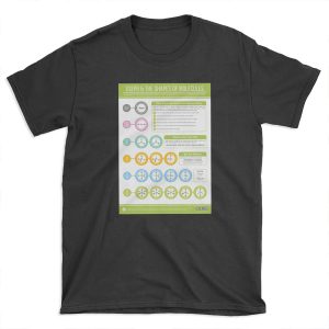 VSEPR & the Shapes of Molecules T-shirt Tee