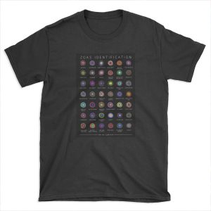 Zoanthids Identification T-shirt Tee