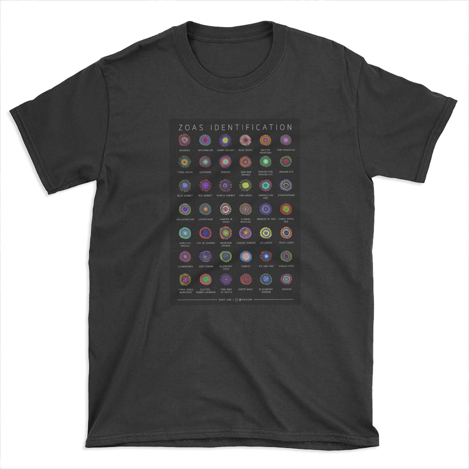 Zoanthids Identification T-shirt Tee