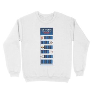Alternative view of 128 Words to Use Instead of "Very" (unbranded) Unisex Crewneck Sweatshirt