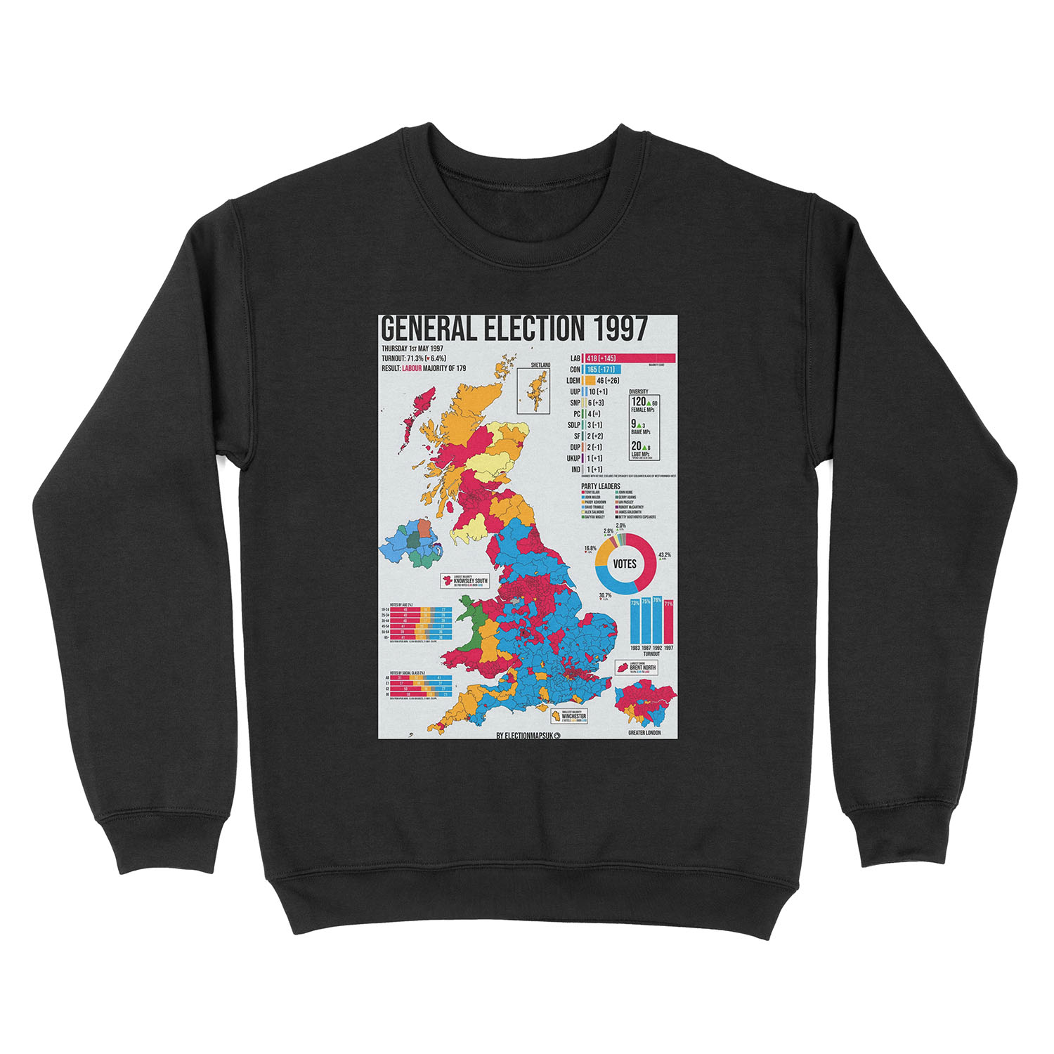 1997 United Kingdom General Election Unisex Crewneck Sweatshirt