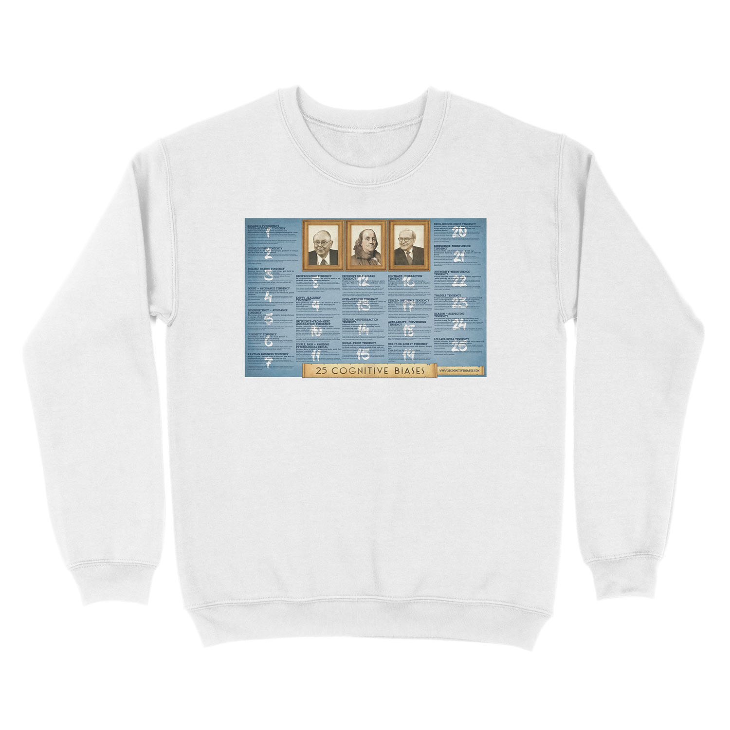25 Cognitive Biases Unisex Crewneck Sweatshirt - Image 2