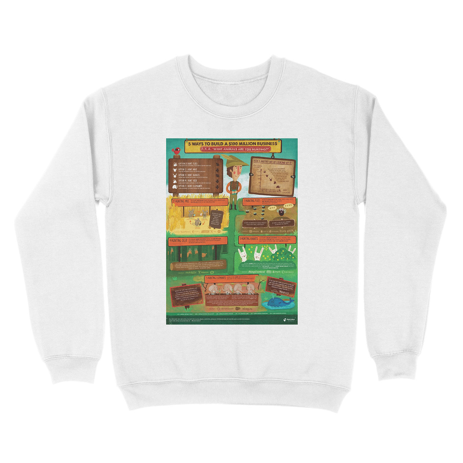 5 ways to build a $100 million business Unisex Crewneck Sweatshirt - Image 2