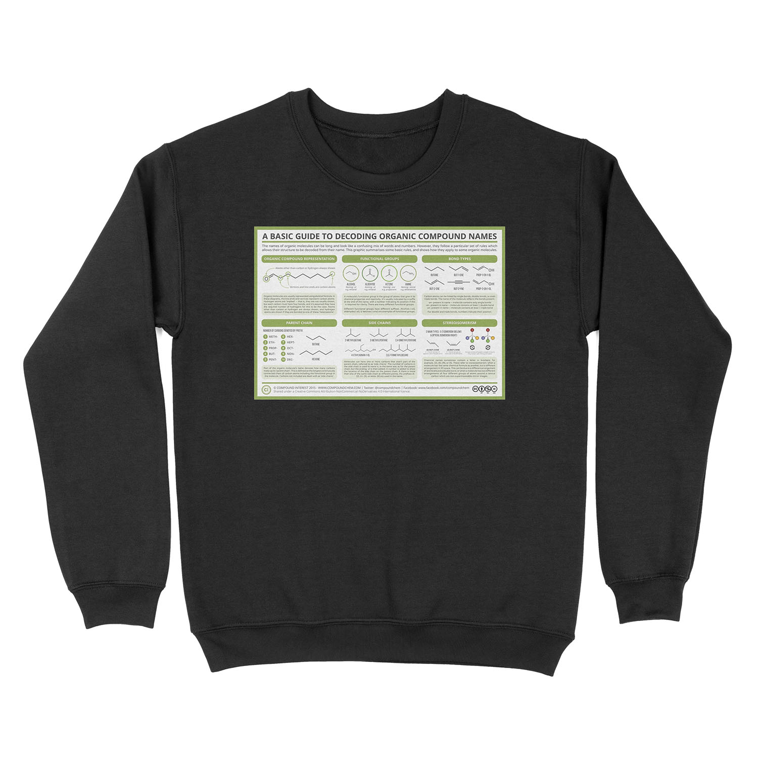 A Guide to Decoding the Names of Organic Molecules Unisex Crewneck Sweatshirt